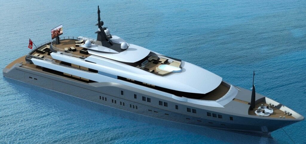 Advanced Technology for the Super Yacht